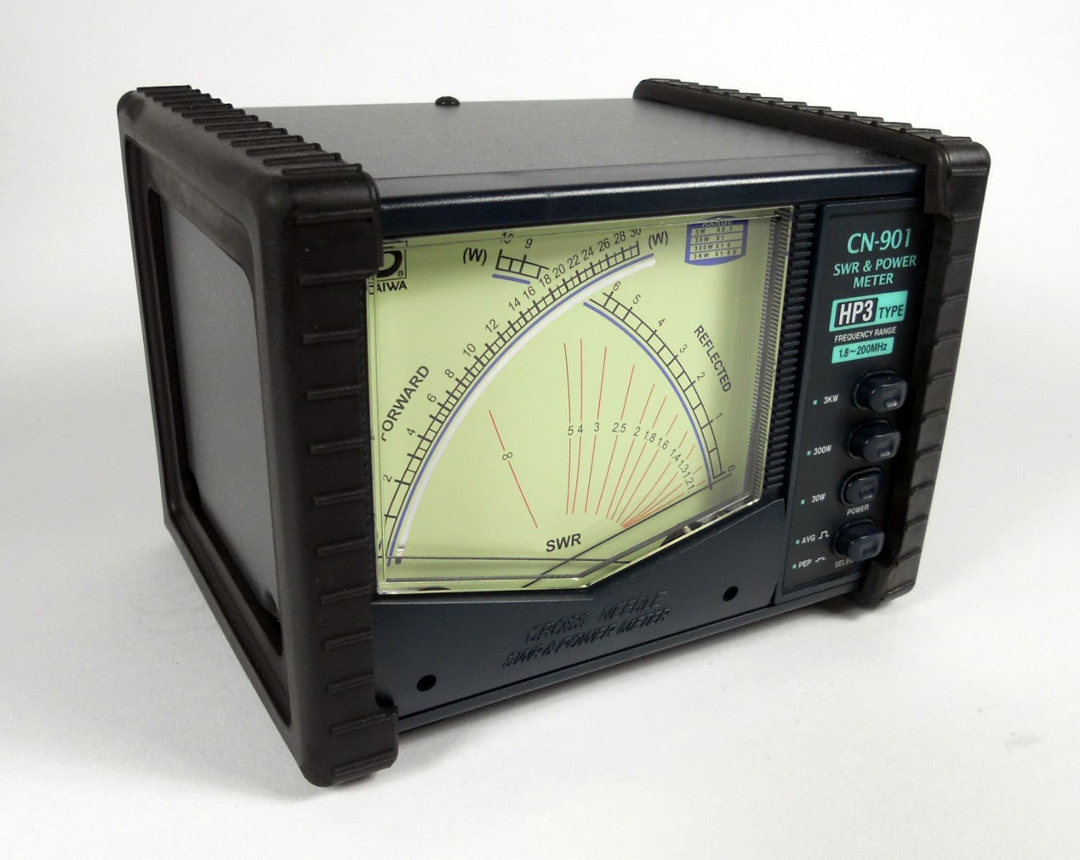 Vatimetro Daiwa cn901hp3