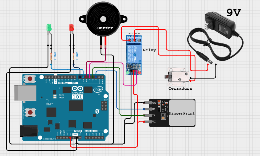 Cerradura Inteligente Con Huella Digital Usando Arduino